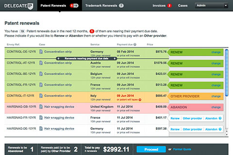 Delegate IP intellectual property renewal system.